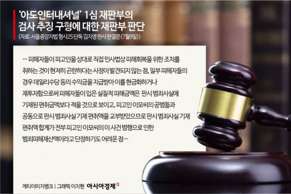 “사기쳐도 남는 장사”…배상·추징 못해 법정에서 두 번 운다[老 파고든 ‘코인사기’]