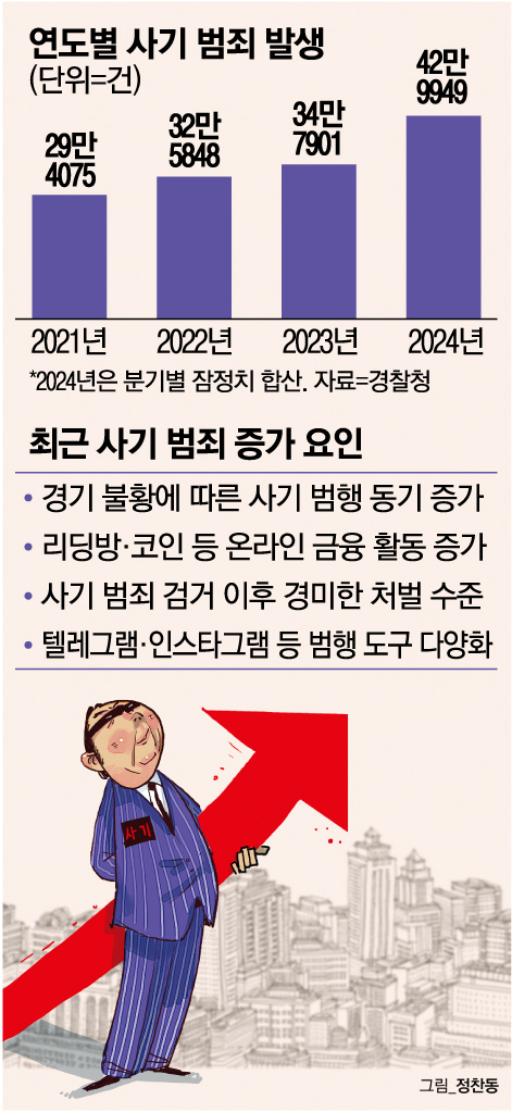 사진설명