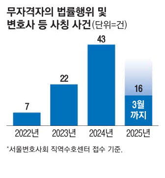 사진설명
