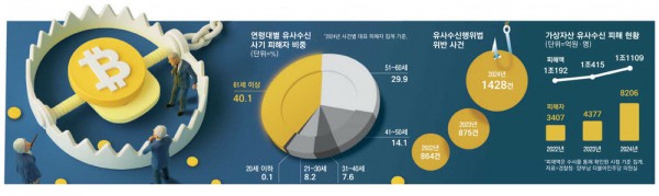 사진설명