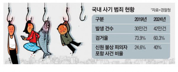 사진설명