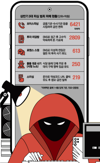 사진설명