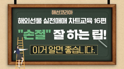 해외선물 실전매매 손절 잘하는 노하우! 요거 알면 좋습니다. 차트교육 매매기법