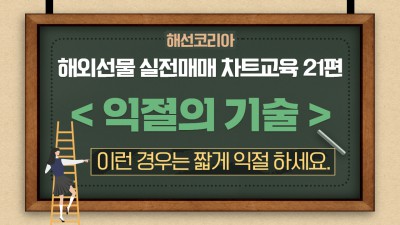 해외선물 실전매매 익절의 기술 이런경우 짥게 익절하세요. 차트교육 매매기법