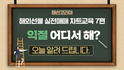 해외선물 실전매매 익절 어디서 해? 오늘 알려드립니다. 차트교육 매매기법
