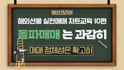 해외선물 실전매매 돌파매매 는 조심하되 과감하게! 차트교육 매매기법