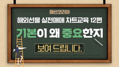 해외선물 실전매매 기본 이 왜 중요한지 보여드립니다. 차트교육 매매기법