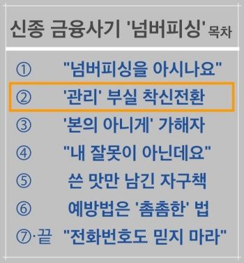 "착신전환만 해주고 땡"...이통사, 서비스만 있고 관리는 없다 [신종 금융사기 '넘버피싱'·②]