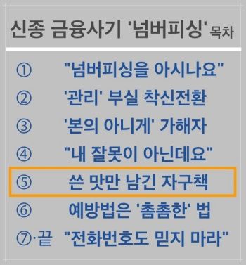 '착신전환 사기' 모수서울과 손님들 "반코스에 반값만"..결국 피해자들끼리 구제 [신종 금융사기 '넘버피싱'·⑤]