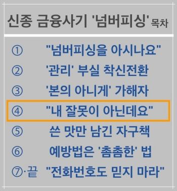 "그걸 눈치 못채고, 사기 당해?"...피해자 '바보' 만드는 세상 [신종 금융사기 '넘버피싱'·④]