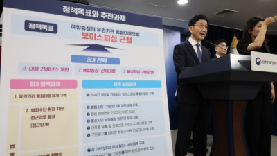 보이스피싱 피해액 은행이 부담한다…'무과실 배상책임' 추진