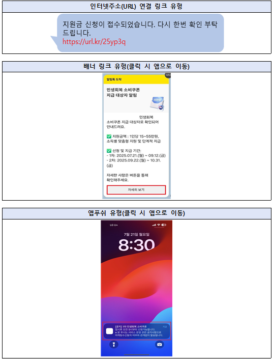 스미싱 유형 예시