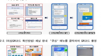 “2차 소비쿠폰 받으러 가세요” 지금 혹했다간 큰일난다