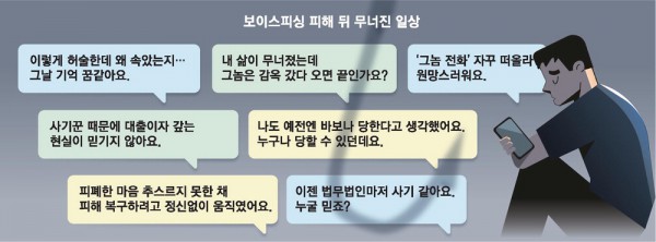 사진설명