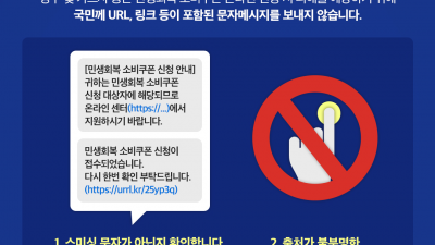 “URL 링크 들어간 2차 소비쿠폰 문자·알림은 100% 사기”