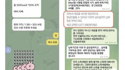“몇 번의 수익에 속아…끝내 원금까지 날렸다”