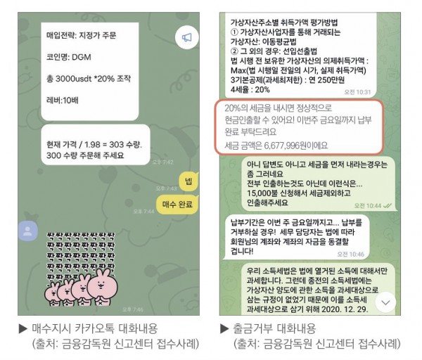 ▲‘가상자산 연계 투자사기 사례 7선’ 중 (금융감독원 )
