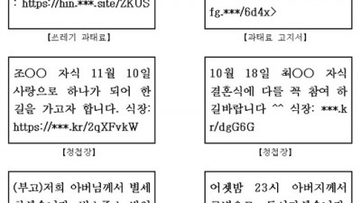 결혼합니다^^ 문자 보내 악성앱 설치…120억 가로챈 일당 검거